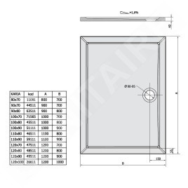 Polysan Karia - Receveur de douche 1200x800 mm, blanc 48511