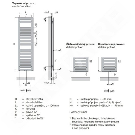Zehnder Metropolitan Spa - Radiateur de salle de bains 1750x500 mm, raccord central 50 mm, laqué blanc MET-180-050