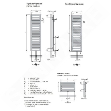 Zehnder Metropolitan Bar - Radiateur de salle de bains 1225 x 400 mm, droit, raccordement central 50 mm, laqué blanc MEP-120-040
