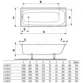Jika Riga - Baignoire 1600x700x375 mm, blanc H2340600000001