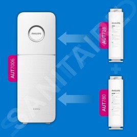Philips Accessoires - Filtre de rechange RO 4en1 AUT780/10