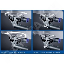 Blanco Accessoires - Kit de vidage InFino, noir mat 207422