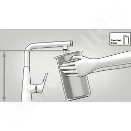Hansgrohe M71 - Mitigeur d'évier Metris avec douchette extractible, sBox, EcoSmart, chrome 73823000