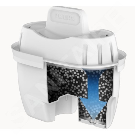 Philips Accessoires - Filtre de remplacement, 3pcs AWP211/58