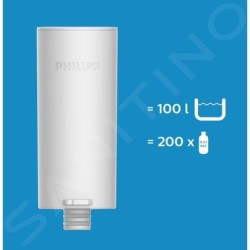 Philips Accessoires - Set de filtres de rechange Micro X-Clean, 3 pièces AWP225/58