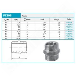 Novaservis Matériel de plomberie - Mamelon - doublepl 1" FT205/25