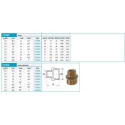 Novaservis Matériel de plomberie - Mamelon réduit 3/4" x 1/2" FT206/15