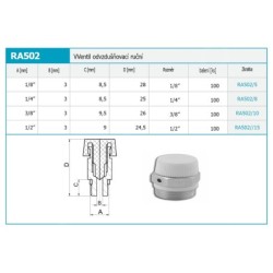 Novaservis Matériel de plomberie - Soupape d'aération manuelle 1/8" RA502/5
