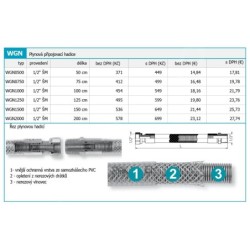 Novaservis Matériel de plomberie - Tuyau de raccordement au gaz 1/2" ŠM-1 m WGN1000