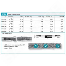 Novaservis Matériel de plomberie - Tuyau de raccordement au gaz 1/2" ŠM-0,1,25 m WGN1250