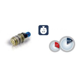 Grohe Grohtherm 800 - Mitigeur thermostatique de douche, chrome 34558000