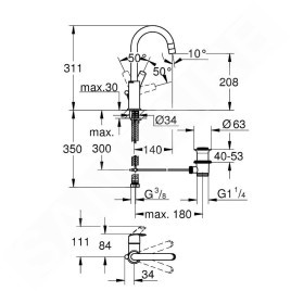 Grohe Eurosmart - Mitigeur de lavabo, chrome 23537002
