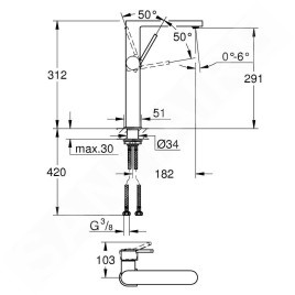 Grohe Plus - Mitigeur pour vasque, chrome 32618003