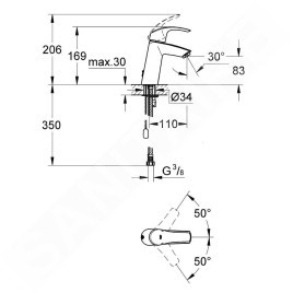 Grohe Eurosmart - Mitigeur de lavabo M, chrome 23323001