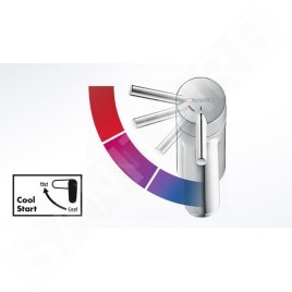 Hansgrohe Talis S - Mitigeur de lavabo 100 CoolStart sans garniture de vidage, chrome 72023000