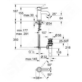 Grohe BauClassic - Mitigeur de lavabo avec tirette, chrome 32862000