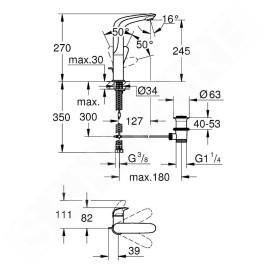 Grohe Eurostyle - Mitigeur de lavabo L, chrome 23718003