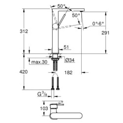 Grohe Plus - Mitigeur pour vasque, Hard Graphite brossé 32618AL3