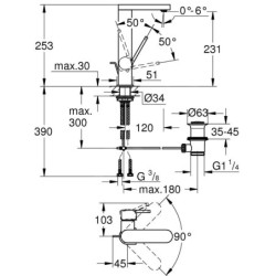 Grohe Plus - Mitigeur de lavabo L avec vidage, supersteel 23851DC3