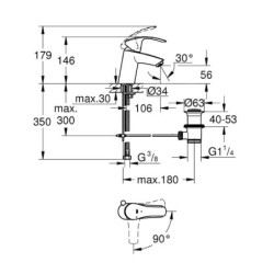 Grohe Eurosmart - Mitigeur de lavabo S ES, chrome 32926002