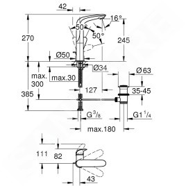 Grohe Wave - Mitigeur de lavabo, chrome 23584001