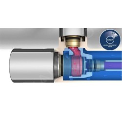 Grohe Grohtherm SmartControl - Mitigeur thermostatique encastré de douche, 2 sorties, Warm Sunset brossé 29119DL0