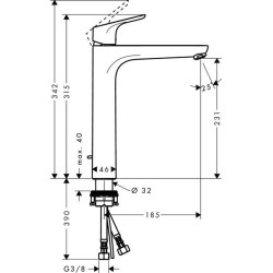 Hansgrohe Focus - Mitigeur de lavabo 230, avec vidage, chrome 31531000