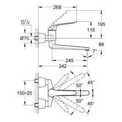 Grohe Euroeco Special - Mitigeur de lavabo à levier, chrome 32775000