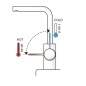 Laufen Twinplus - Mitigeur de lavabo, Eco+, chrome HF905408100000