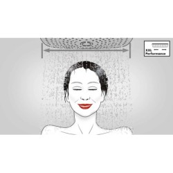 Hansgrohe Raindance Select S - Set de douche 120/Unica'Comfort 65, chrome 26320000